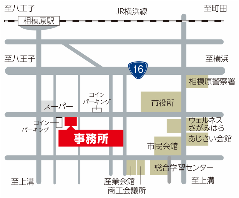 アクセス